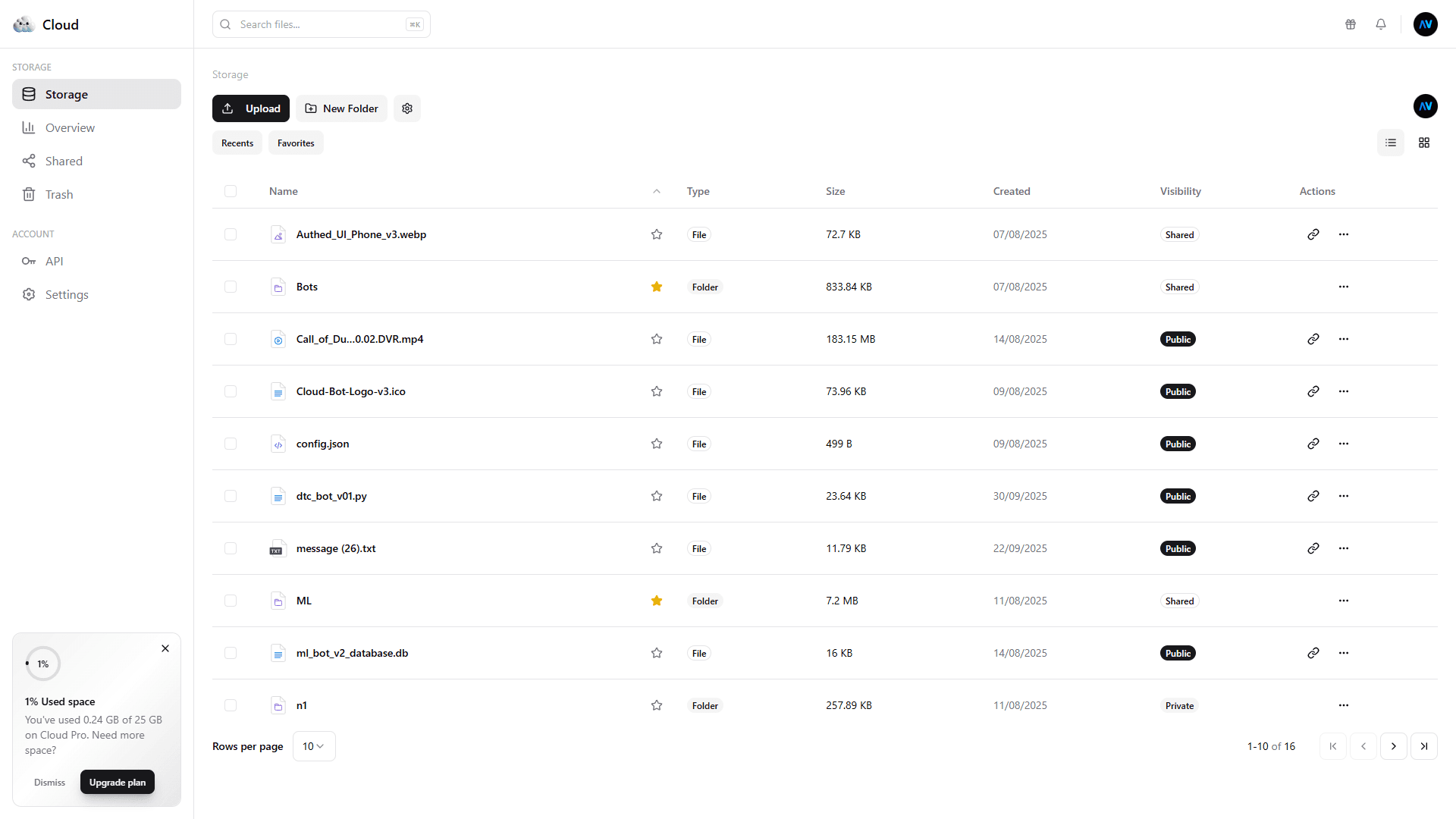 Cloud platform interface